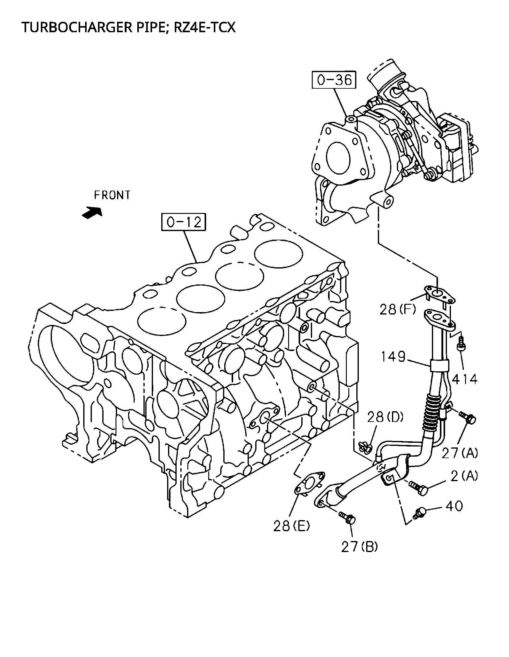 Partial Engine